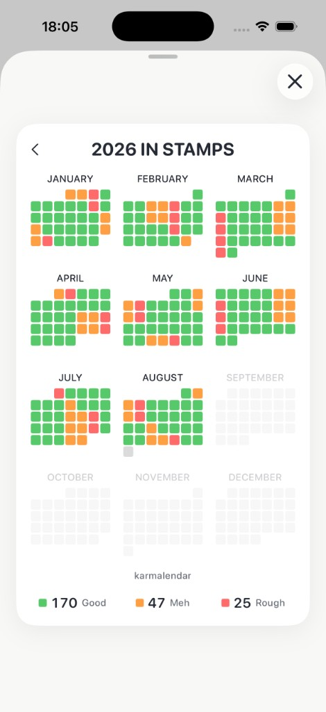 Year in stamps, a grid of days